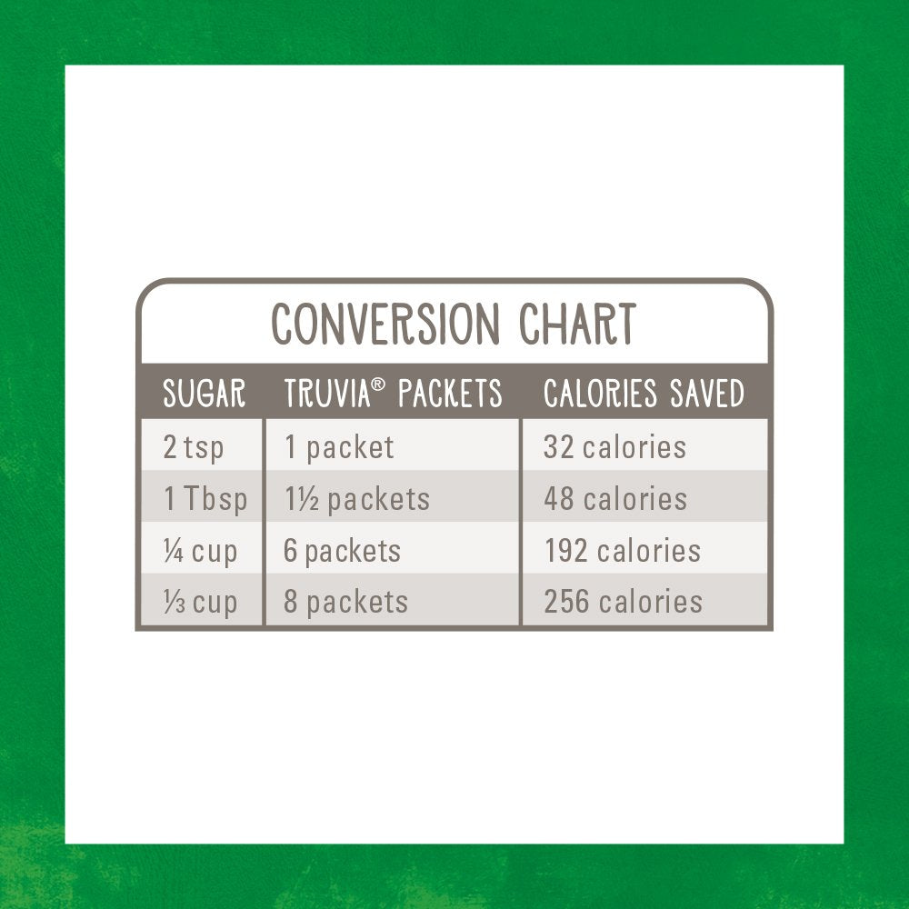 Quality Truvia Calorie-Free Sweetener Packets - Free Shipping Available