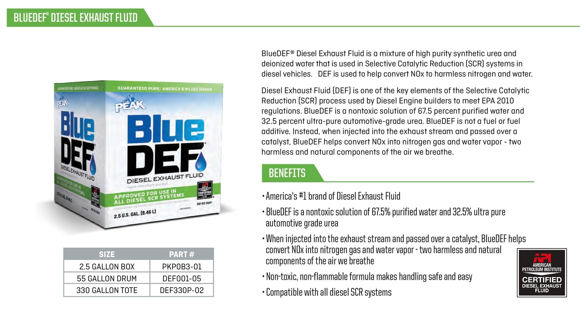 Premium BlueDEF DEF002 Diesel Exhaust Fluid 2.5 gallon Jug (80 Pack) Bundle with 1-Pack DU-MOST Walnut Hand Scrub Travel Size, 4 oz