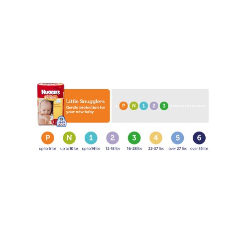 Premium HUGGIES Little Snugglers Diapers - Limited Time Offer