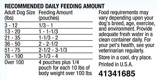 Quality Purina Moist & Meaty - Buy Now & Save