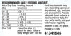 Quality Purina Moist & Meaty - Buy Now & Save