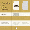 Quality Comvita Manuka Honey UMF 20+ (MGO 829+) - Raw Manuka Honey New Zealand, Pure & Unpasteurized, Superfood for Immune Health, Use in Tea, Wild, Monofloral, Non-GMO - 250g (8.8 oz)