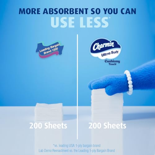 Quality Charmin Ultra Soft Cushiony Touch Toilet Paper - Limited Time Offer