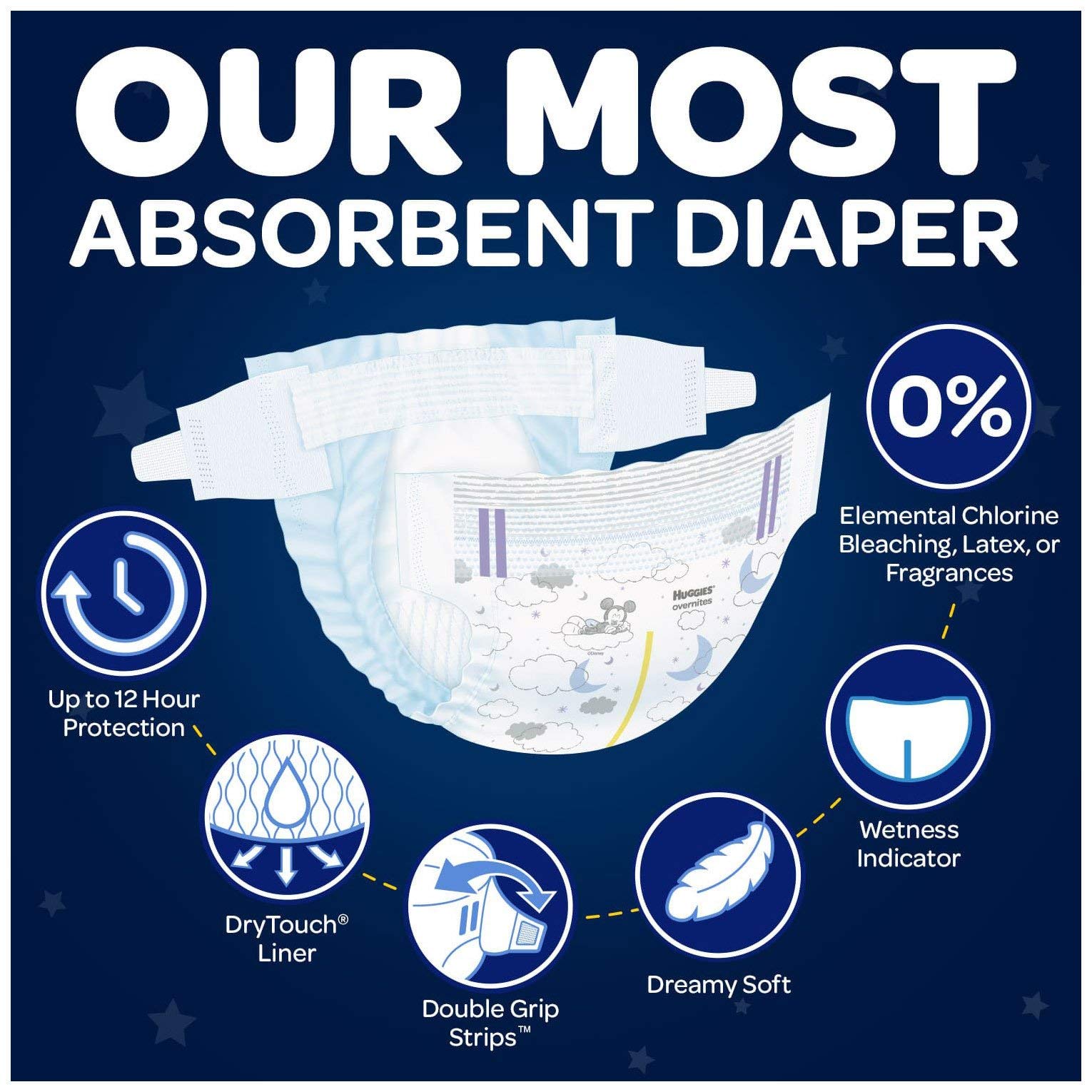 Quality Huggies Overnites Nighttime Baby Diapers - Free Shipping Available