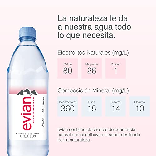Quality evian Natural Spring Water, Premium Water Bottles, 33.8 Fl Oz (Pack of 12)