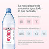 Quality evian Natural Spring Water, Premium Water Bottles, 33.8 Fl Oz (Pack of 12)