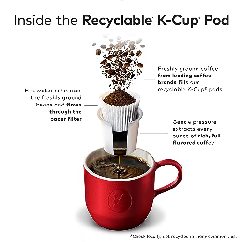 Quality McCafé Premium Roast, Single-Serve Keurig K-Cup Pods, Medium Roast Coffee Pods, 72 Count