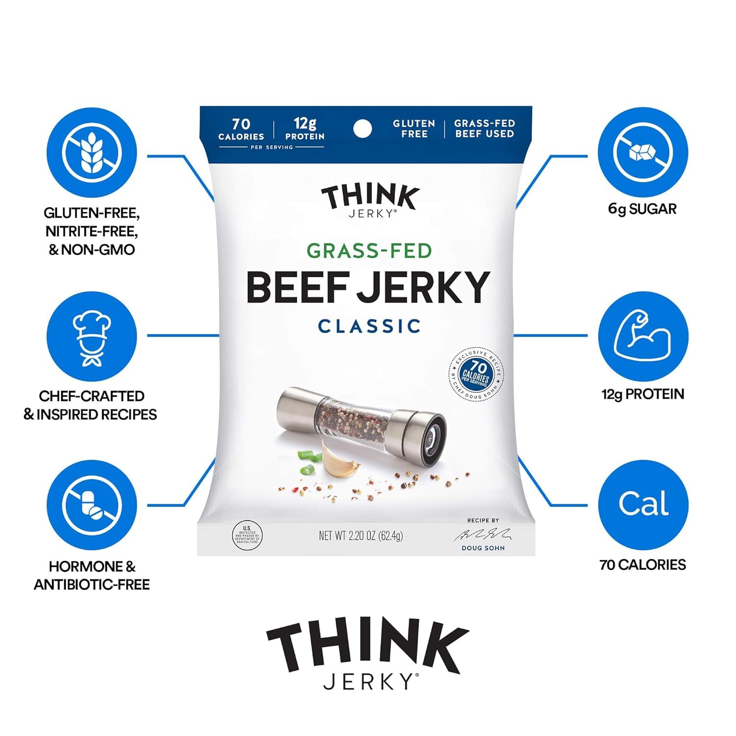 Premium Jerky Parent - Shop Today