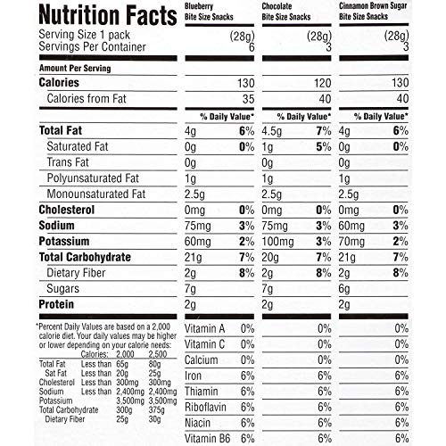 Premium Belvita Breakfast Biscuits Bite-Size Snack Variety Packs, 1 Oz, Pack Of 36 Packs
