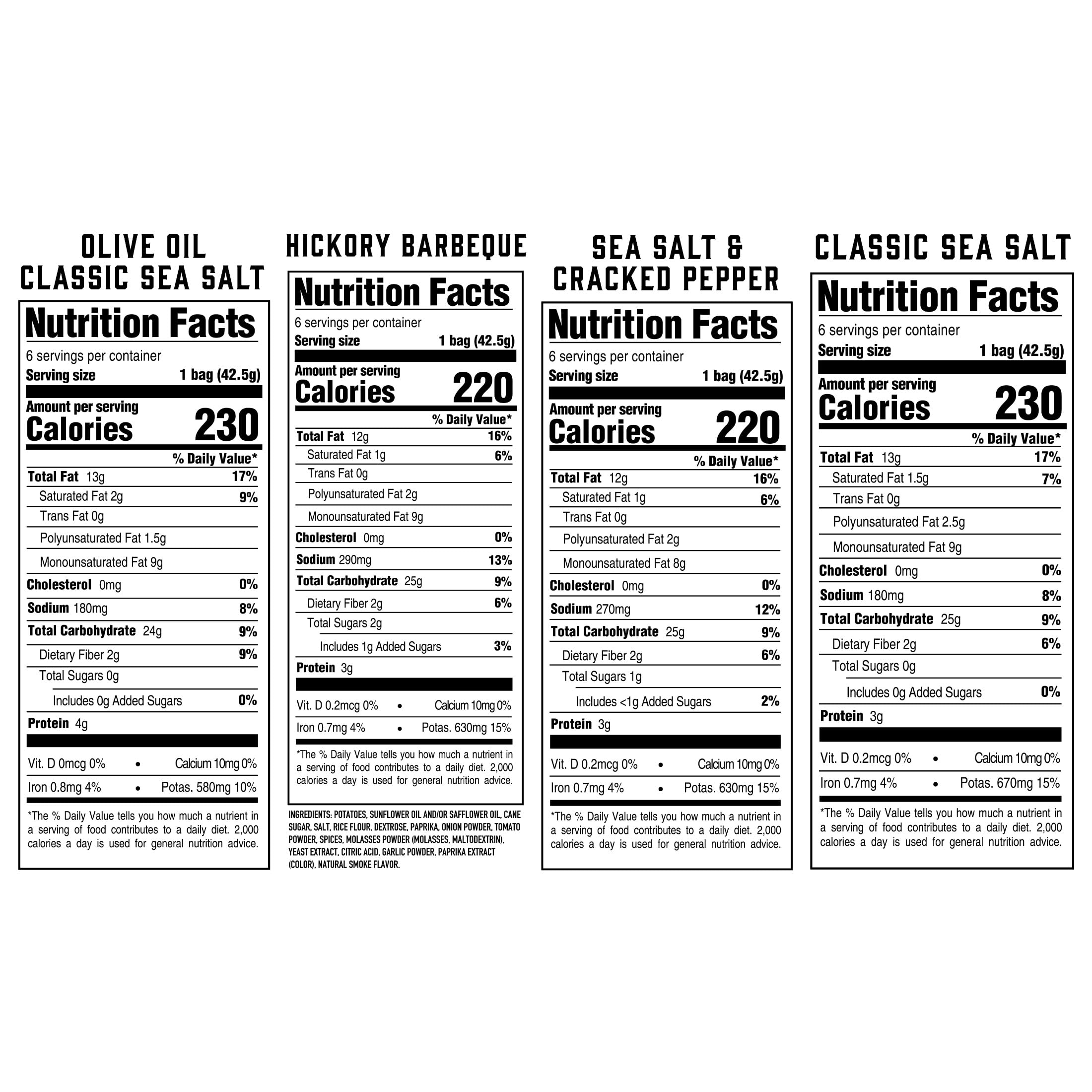 Premium Boulder Canyon Kettle Style Potato Chips Variety Pack, 24 Count, Assorted 1.5oz. Bags, Olive Oil Classic Sea salt, Hickory BBQ, Sea Salt & Cracked Pepper, Classic Sea salt