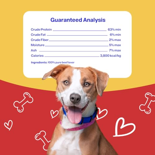 Premium Chewmasters Dog Treats - Shop Today