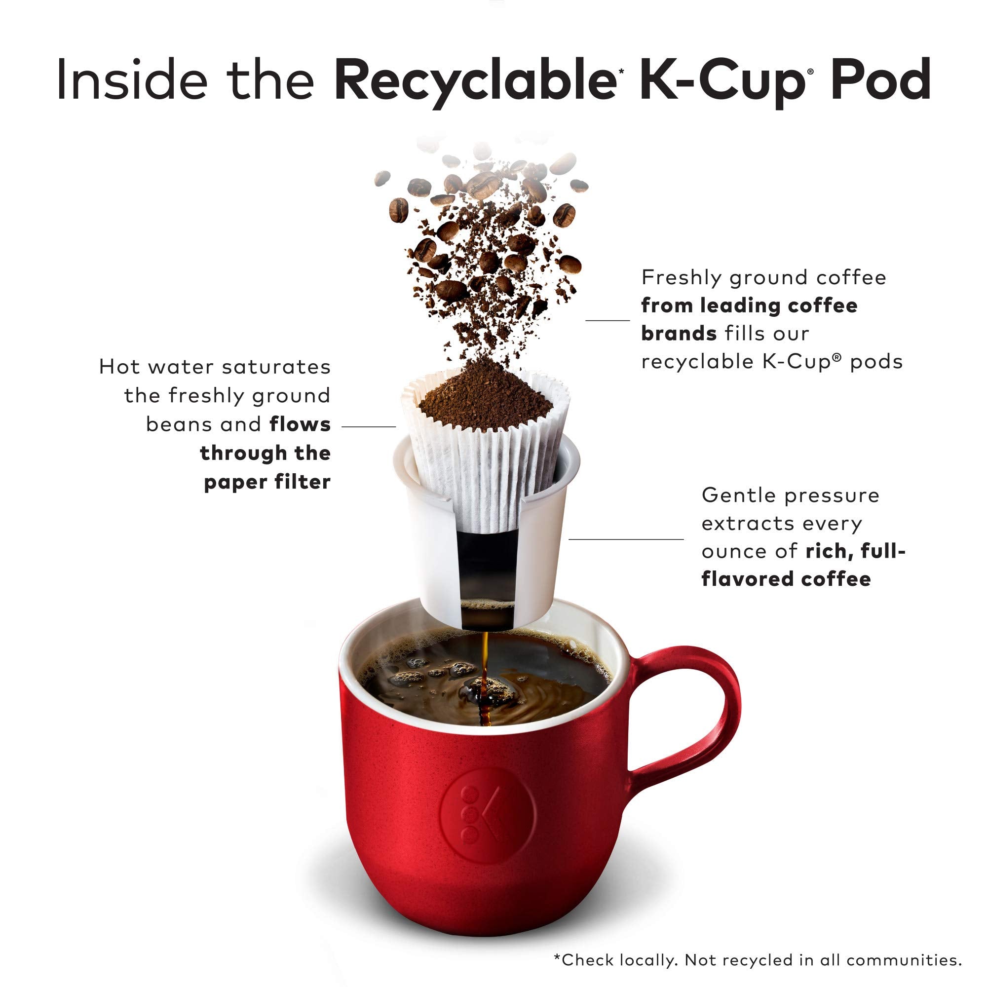 Premium Caribou Coffee, Single Serve Coffee K-Cup Pod - Limited Time Offer