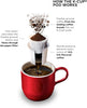 Keurig K-Mini Plus Single Serve K-Cup Pod Coffee Maker, with 6 to 12oz Brew Size, Stores up to 9 K-Cup Pods, Travel Mug Friendly, Matte Black