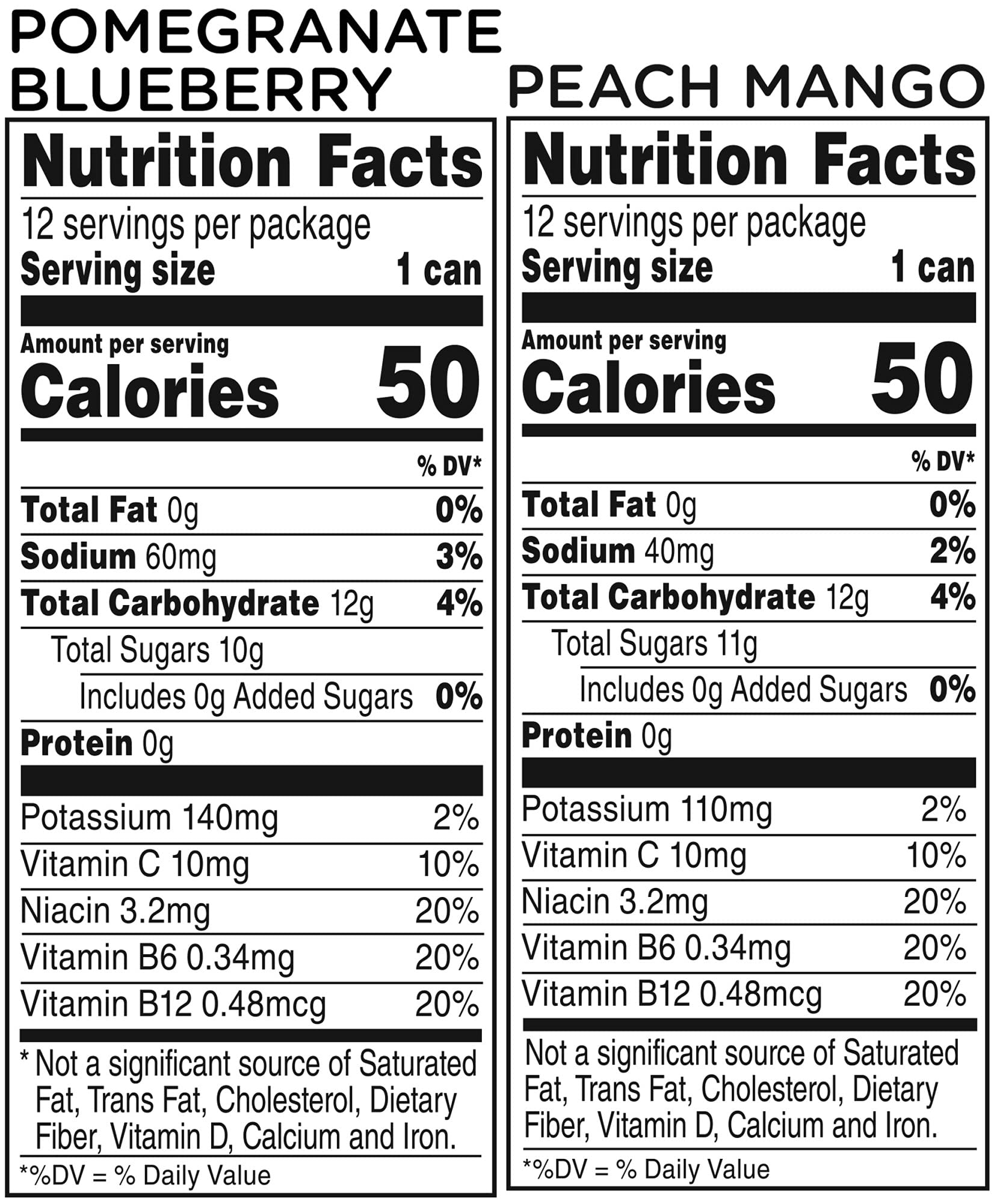 Quality V8 +Energy Variety Pack, Healthy Energy Drink, 12 Pomegranate Blueberry and 12 Peach Mango, 8 Oz Can)