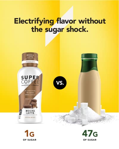 Premium Super Coffee, Iced Keto Coffee (0g Added Sugar, 10g Protein, 70 Calories) 12 Fl Oz | Iced Coffee, Protein Coffee, Coffee Drinks - LactoseFree, SoyFree, GlutenFree