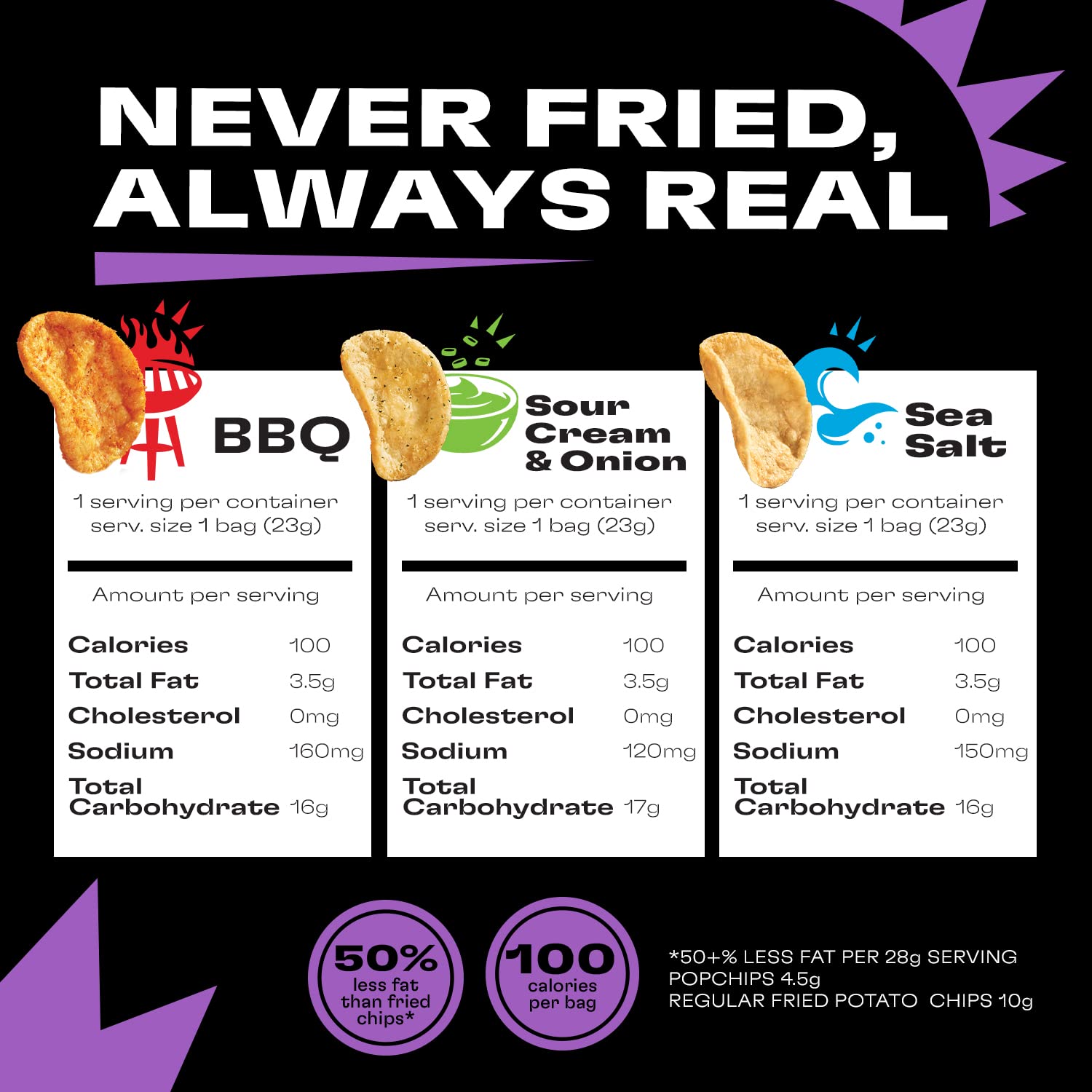 Premium popchips Potato Chips - Shop Today