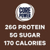 Premium Monocorn Fairlife Core Power 26g Protein Milk Shakes Variety Pack, Ready To Drink for Workout Recovery, 14 Fl Oz (6 - Pack)