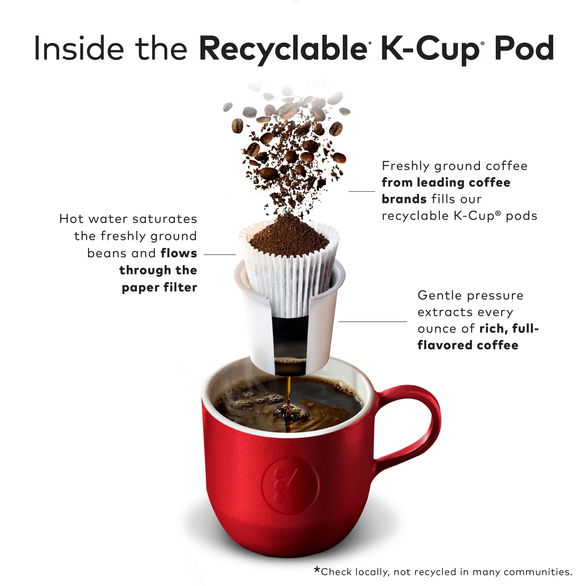 McCafe Premium Roast Coffee, Keurig Single-Serve K-Cup Pods, Medium Roast, 72 Count