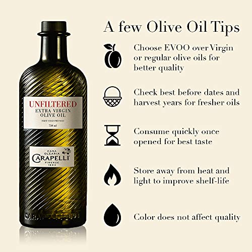 Quality Carapelli - Parent - Free Shipping Available