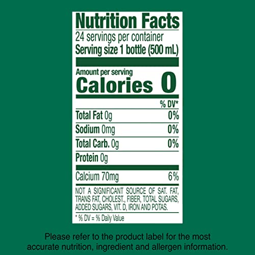 Premium Perrier Carbonated Mineral Water - Best Price Guaranteed