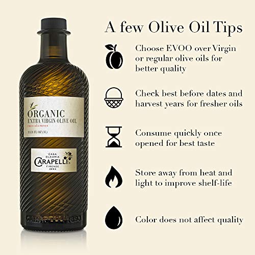 Quality Carapelli - Parent - Free Shipping Available