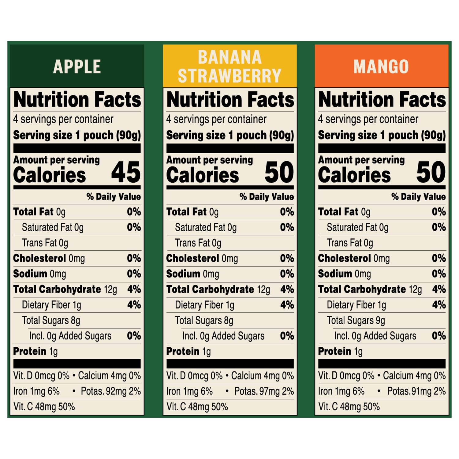 Quality TREE TOP APPLE SAUCE POUCHES, 3.2 OZ., 40 COUNT - Free Shipping Available